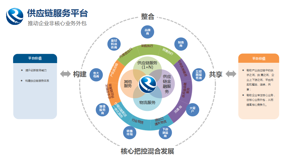 52亿元！广西融桂ag亚娱交出了一张亮眼成绩单